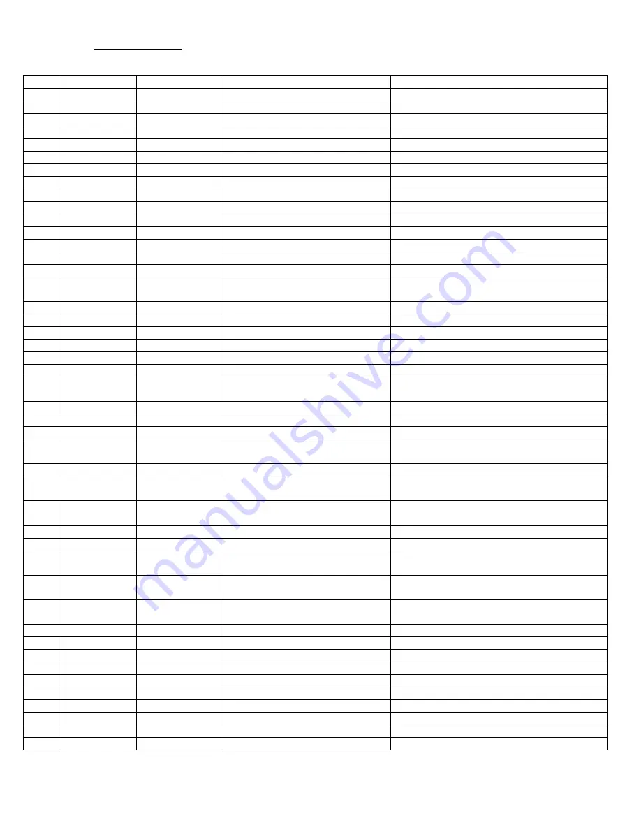 ZyXEL Communications P-660HW-D1 Manual Download Page 28