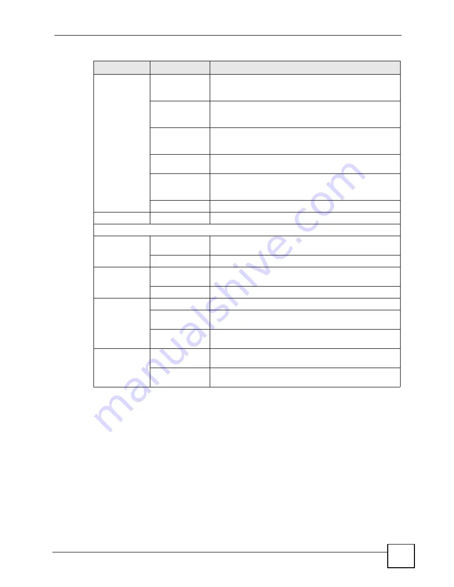 ZyXEL Communications P-660HW-DX User Manual Download Page 43