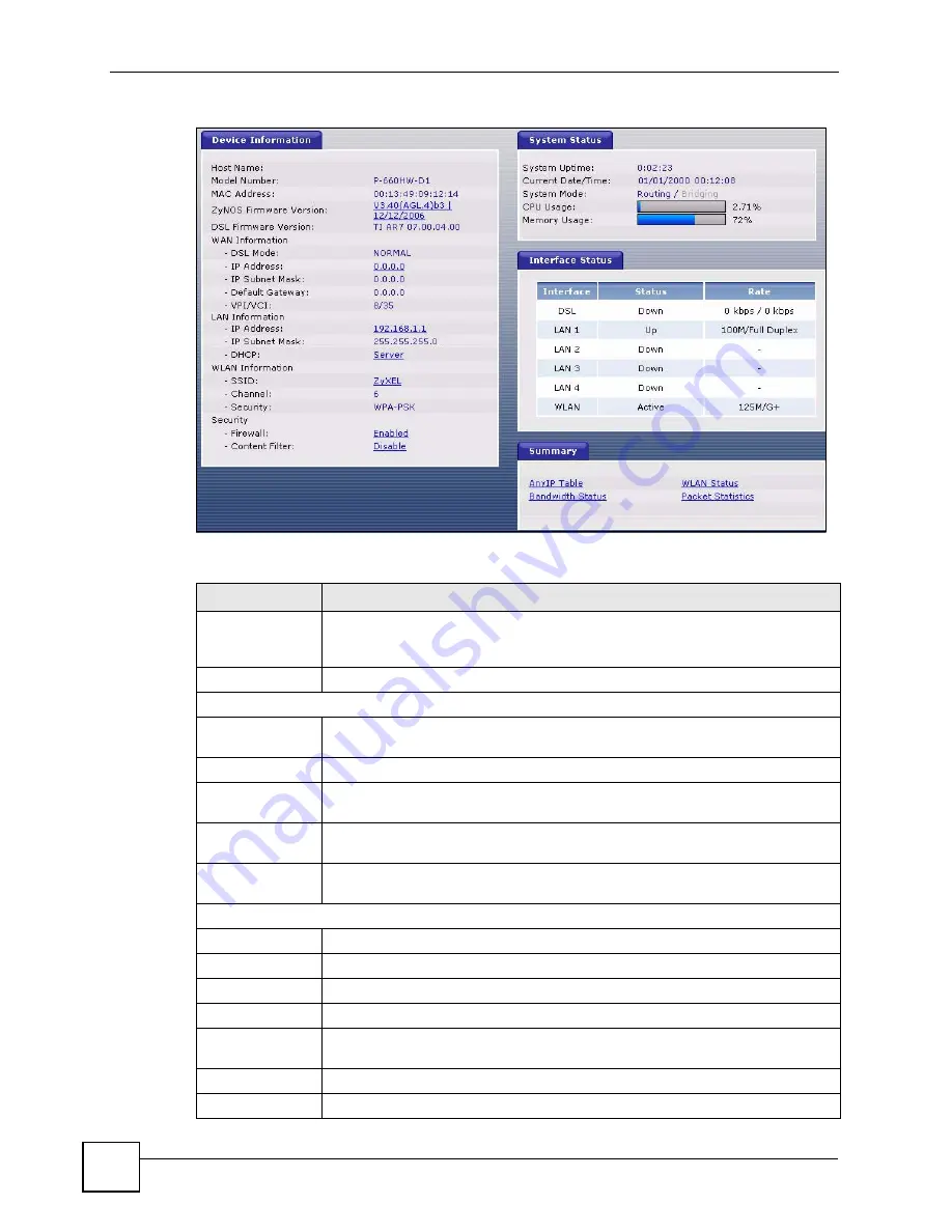 ZyXEL Communications P-660HW-DX User Manual Download Page 44