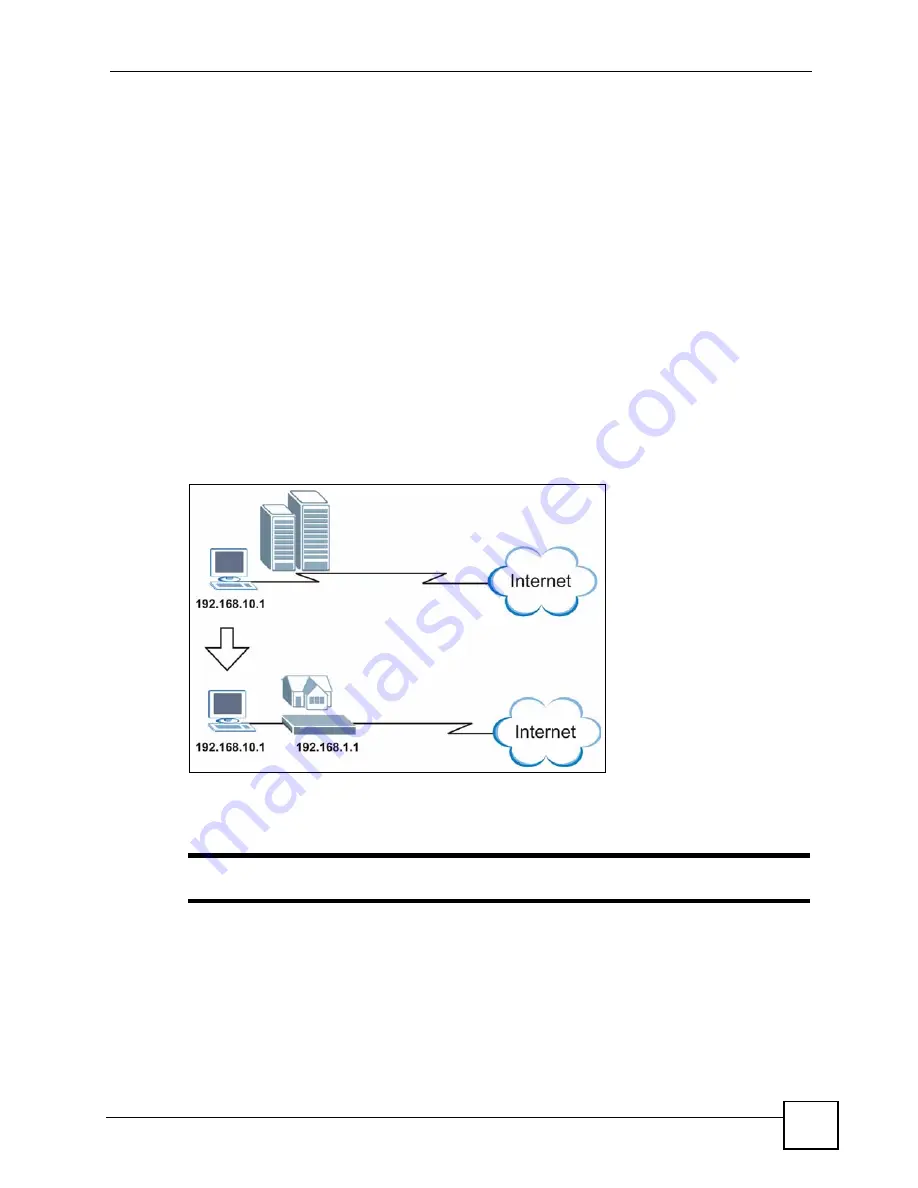 ZyXEL Communications P-660HW-DX User Manual Download Page 97