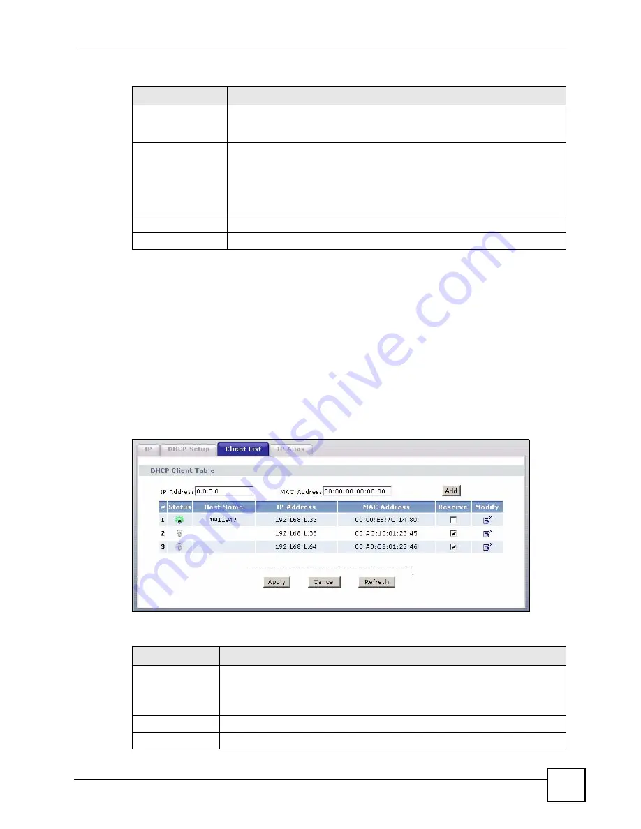 ZyXEL Communications P-660HW-DX Скачать руководство пользователя страница 101