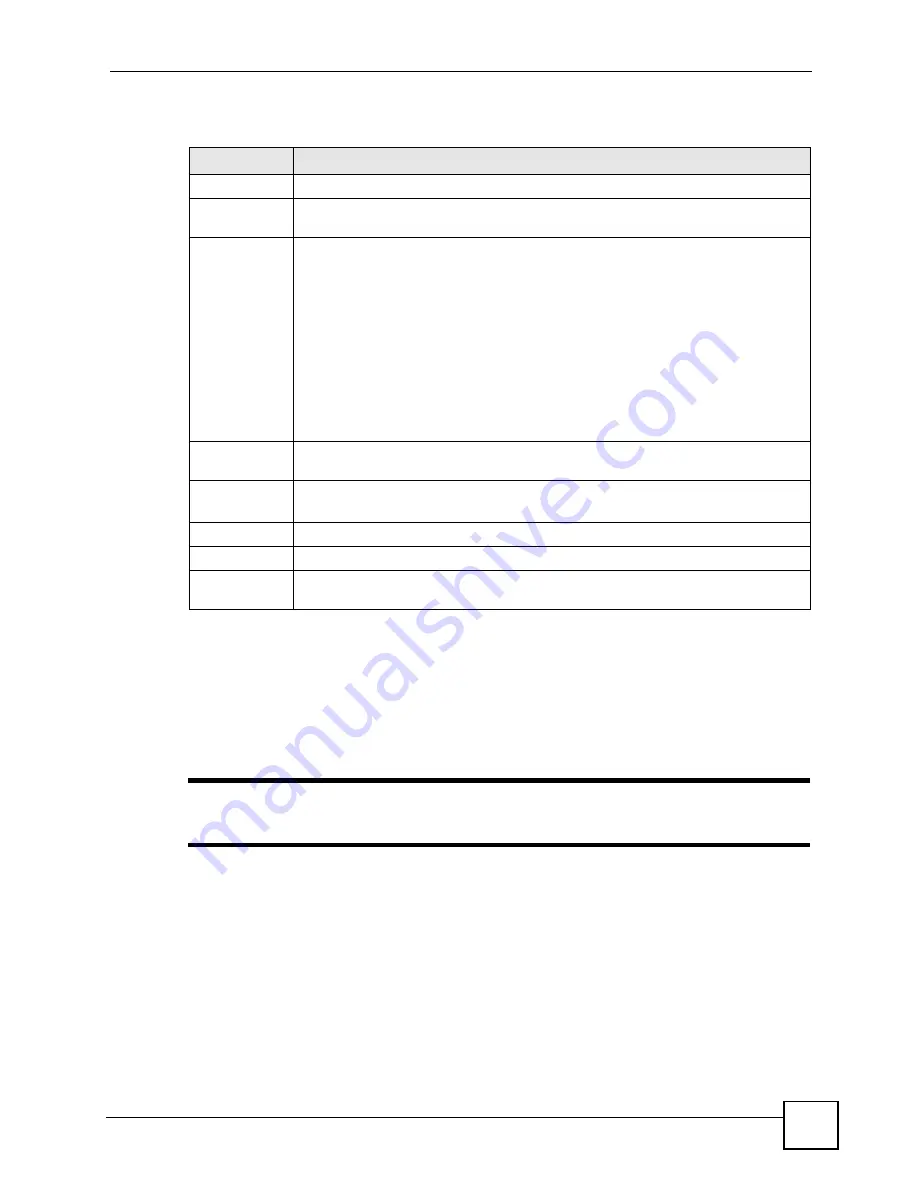 ZyXEL Communications P-660HW-DX User Manual Download Page 109