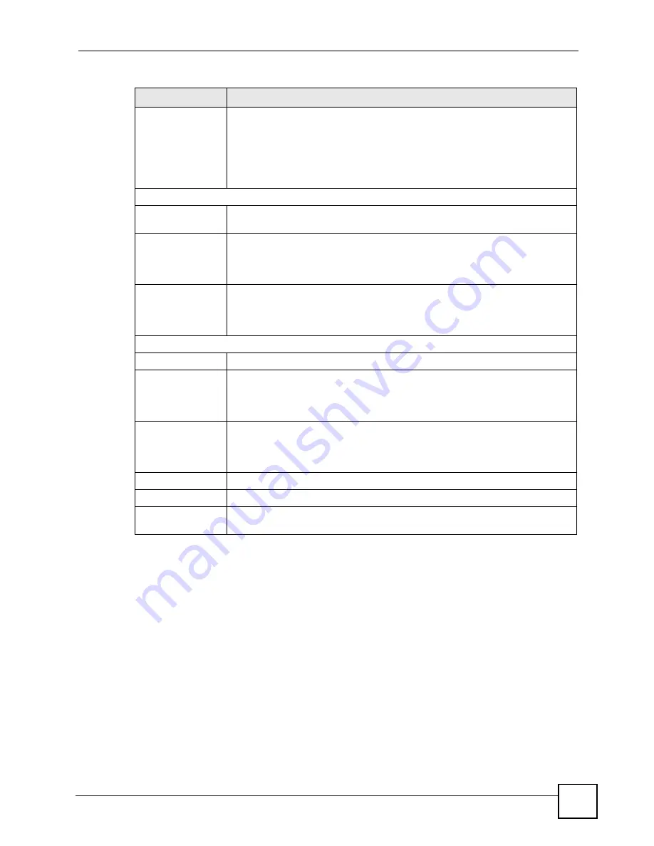 ZyXEL Communications P-660HW-DX User Manual Download Page 115