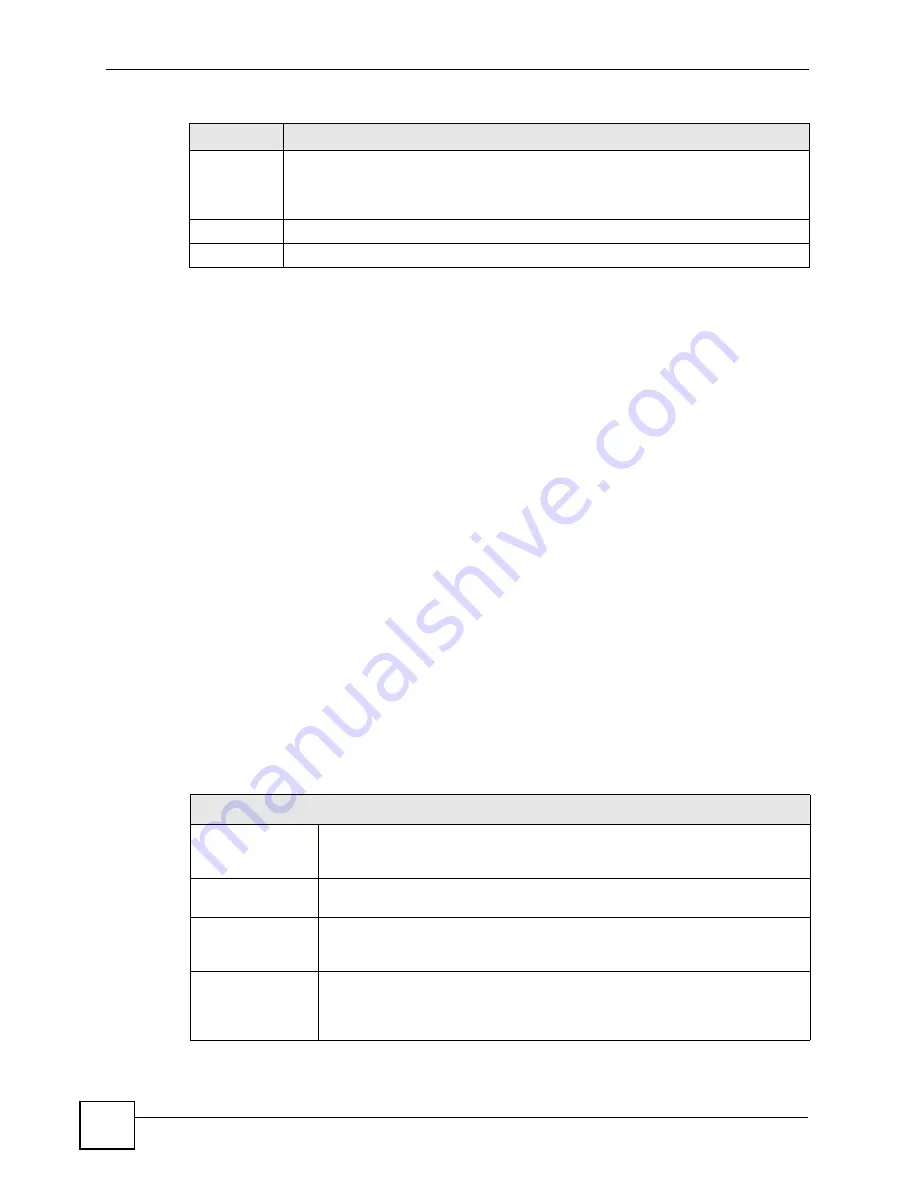 ZyXEL Communications P-660HW-DX User Manual Download Page 122