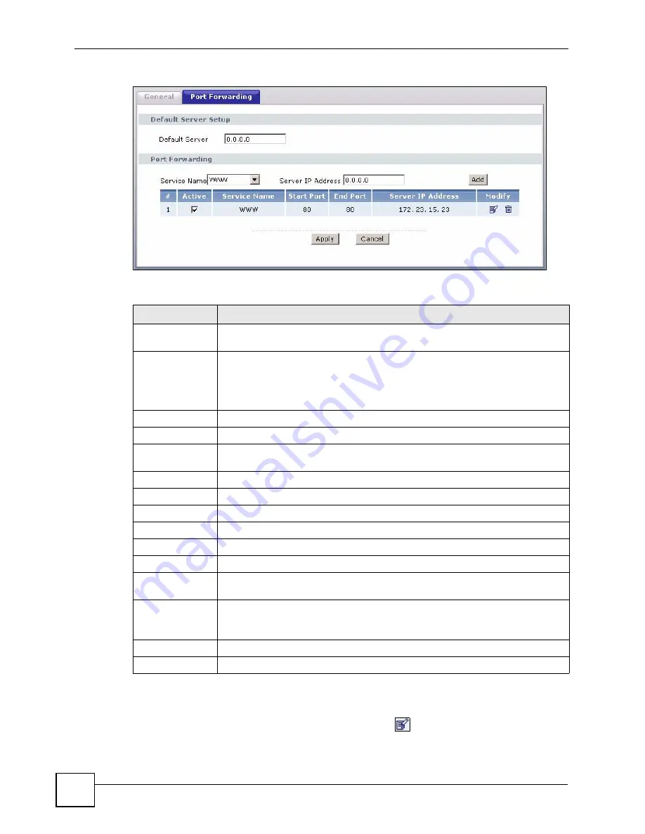 ZyXEL Communications P-660HW-DX User Manual Download Page 136