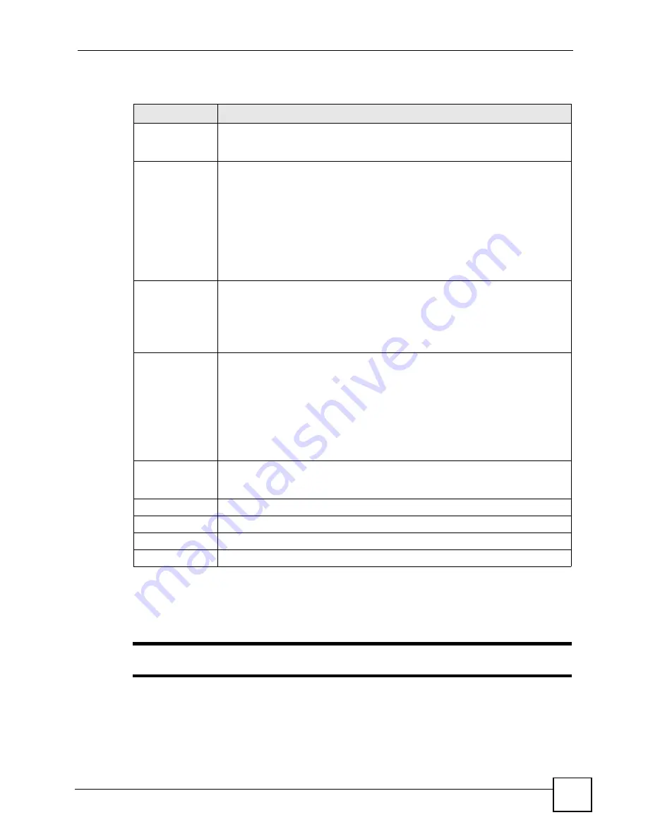 ZyXEL Communications P-660HW-DX User Manual Download Page 159