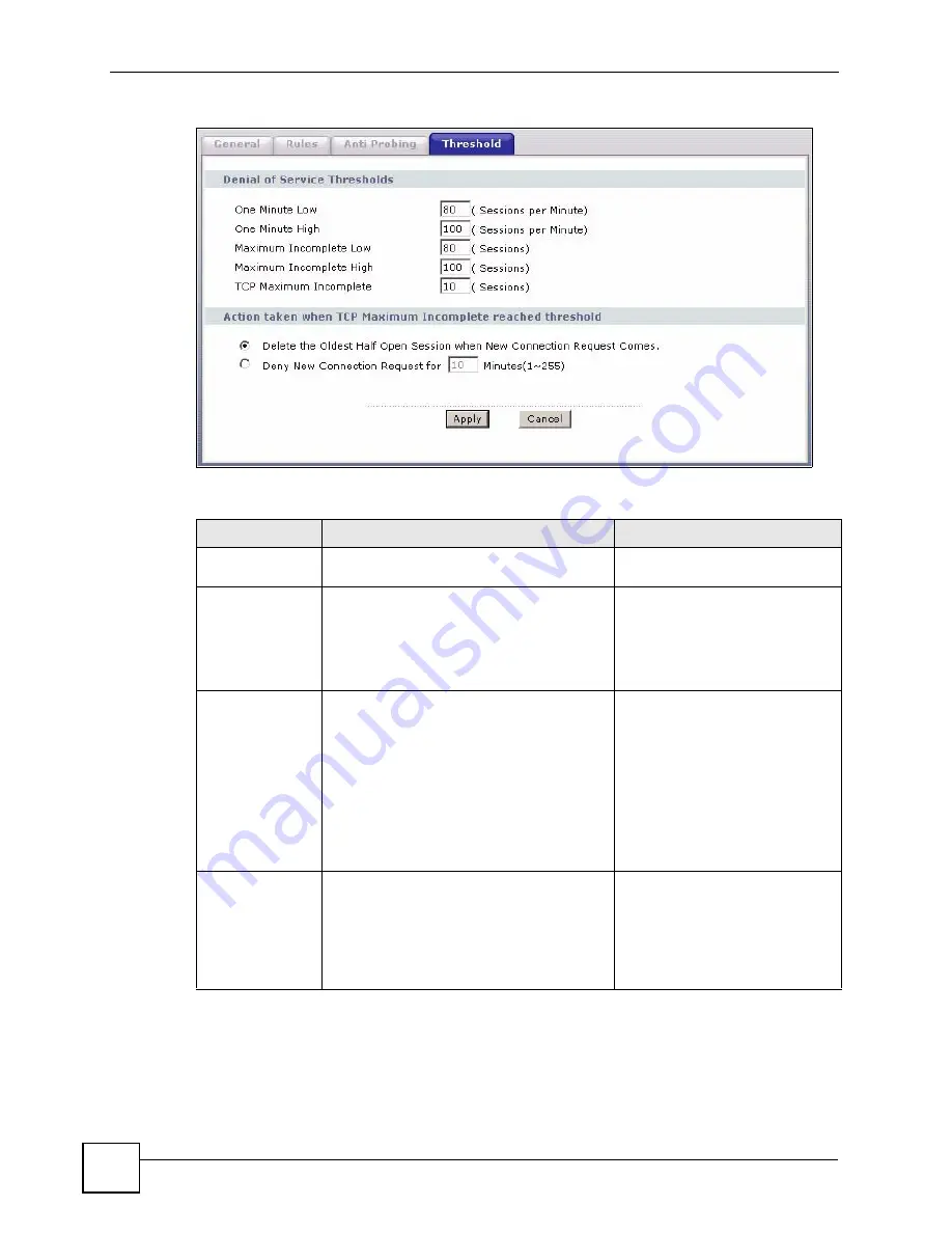 ZyXEL Communications P-660HW-DX User Manual Download Page 174