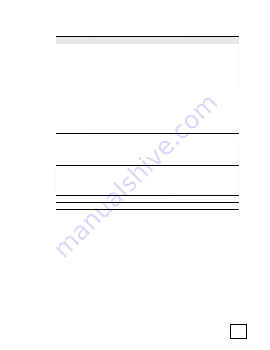 ZyXEL Communications P-660HW-DX User Manual Download Page 175