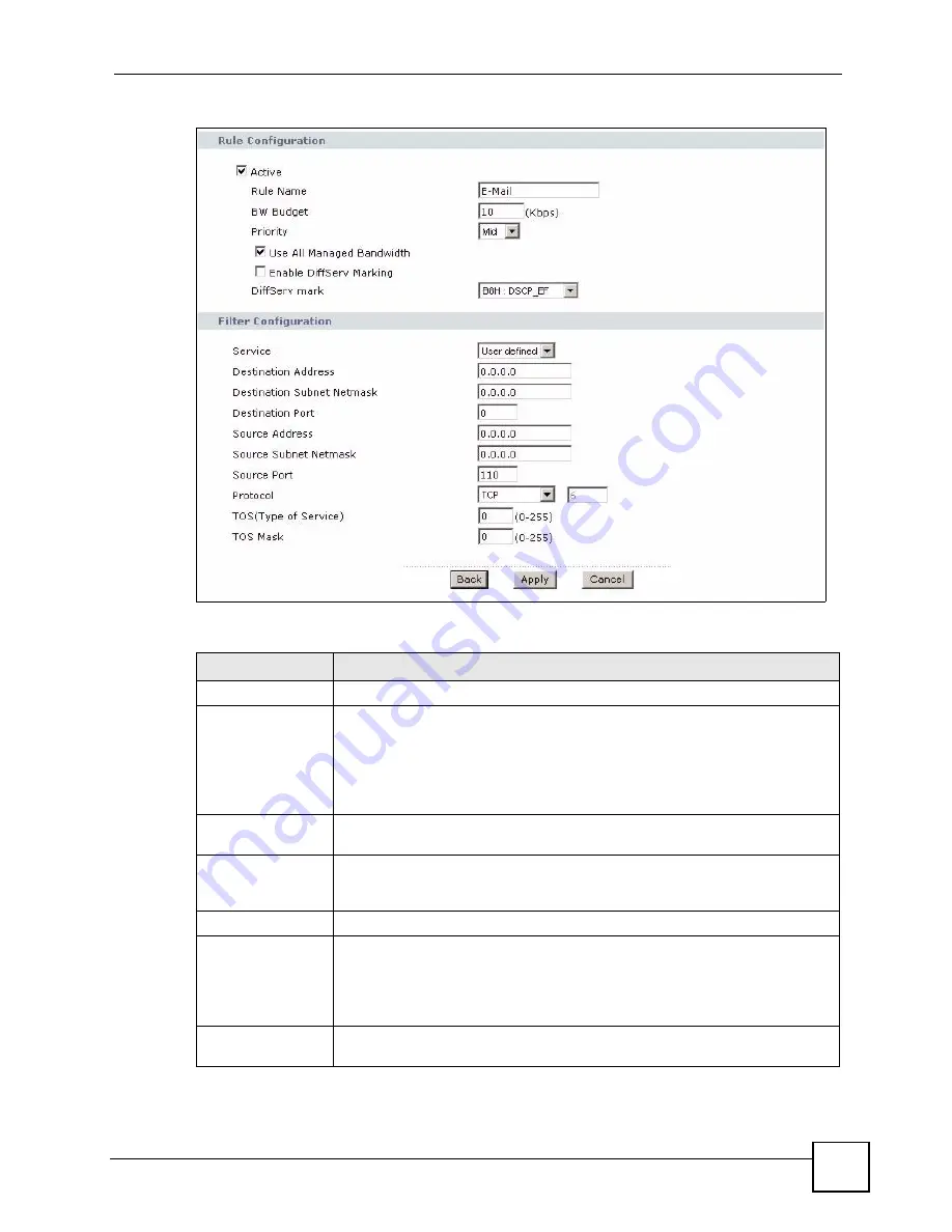 ZyXEL Communications P-660HW-DX User Manual Download Page 195