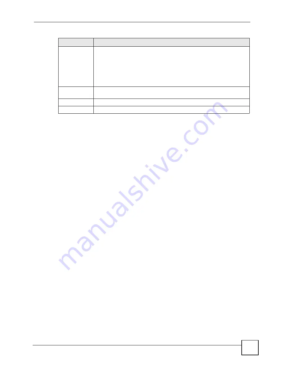 ZyXEL Communications P-660HW-DX User Manual Download Page 201