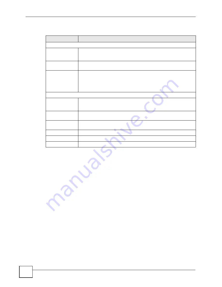 ZyXEL Communications P-660HW-DX User Manual Download Page 210