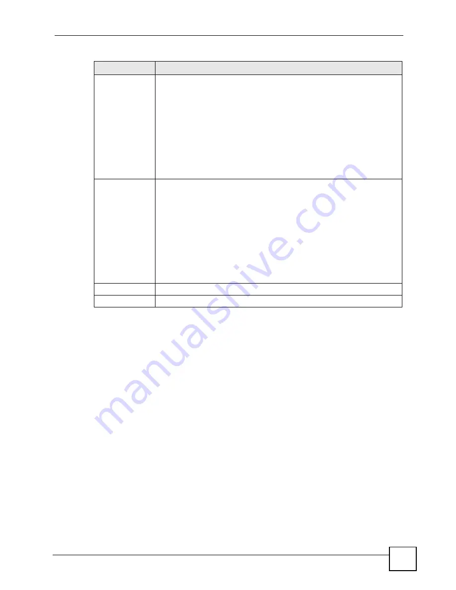 ZyXEL Communications P-660HW-DX User Manual Download Page 231