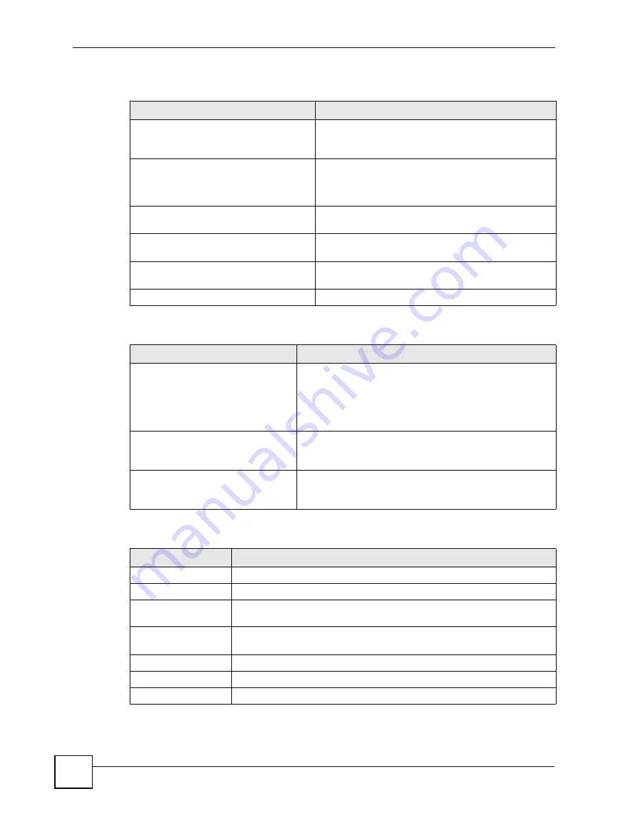 ZyXEL Communications P-660HW-DX User Manual Download Page 240