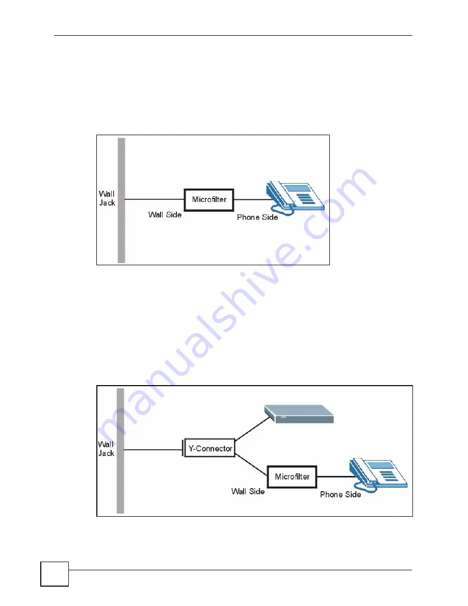 ZyXEL Communications P-660HW-DX User Manual Download Page 342