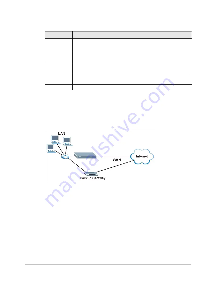 ZyXEL Communications P-660HW-T - V2 User Manual Download Page 89