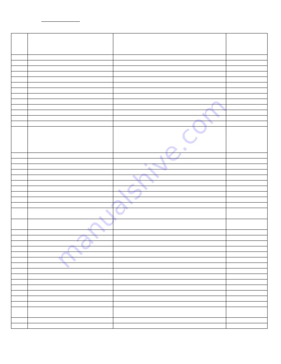 ZyXEL Communications P-660HW-T1 V2 Release Note Download Page 17