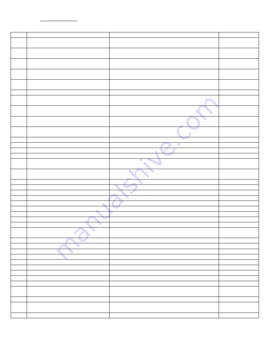 ZyXEL Communications P-660HW-T1 V2 Release Note Download Page 23