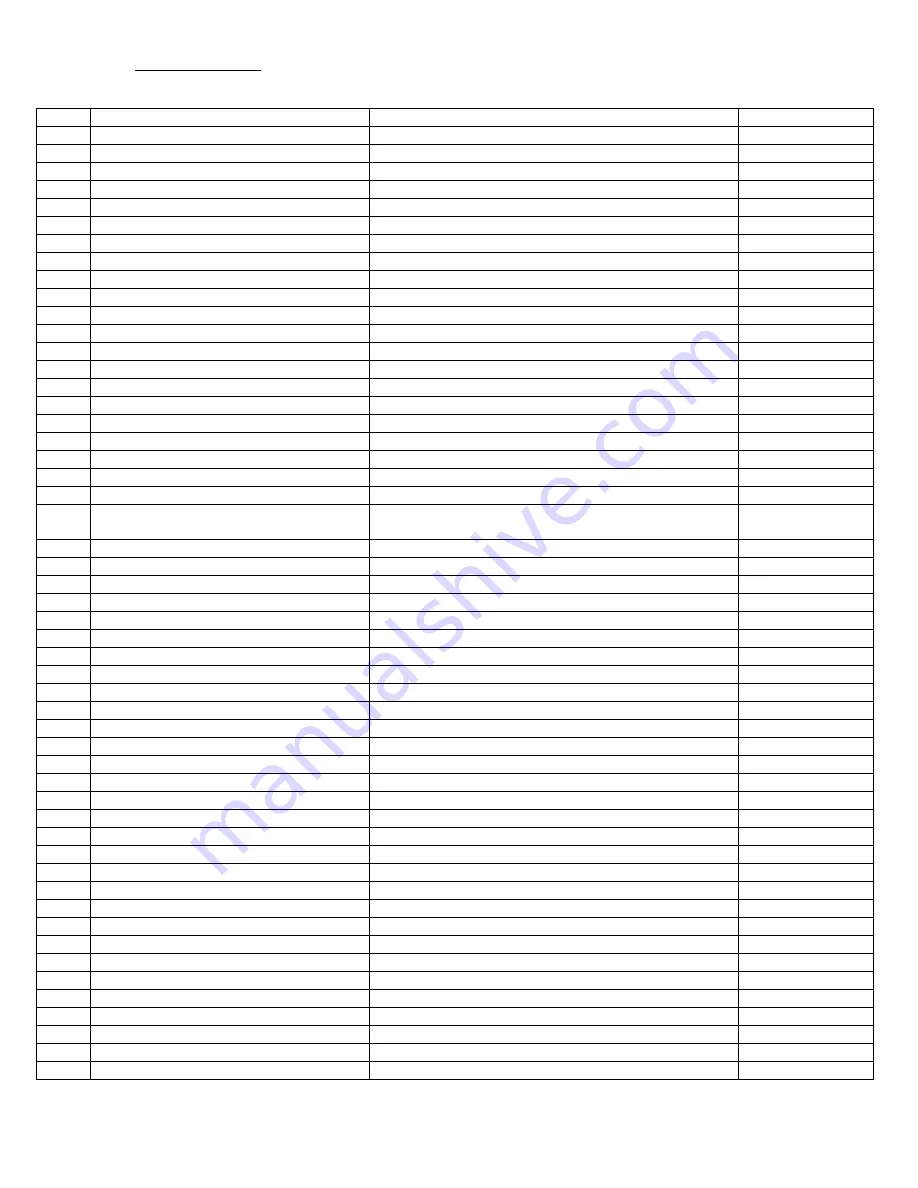 ZyXEL Communications P-660HW-T1 V2 Release Note Download Page 25