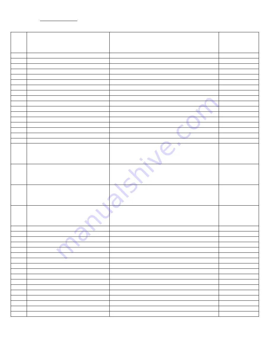 ZyXEL Communications P-660HW-T1 V2 Release Note Download Page 33