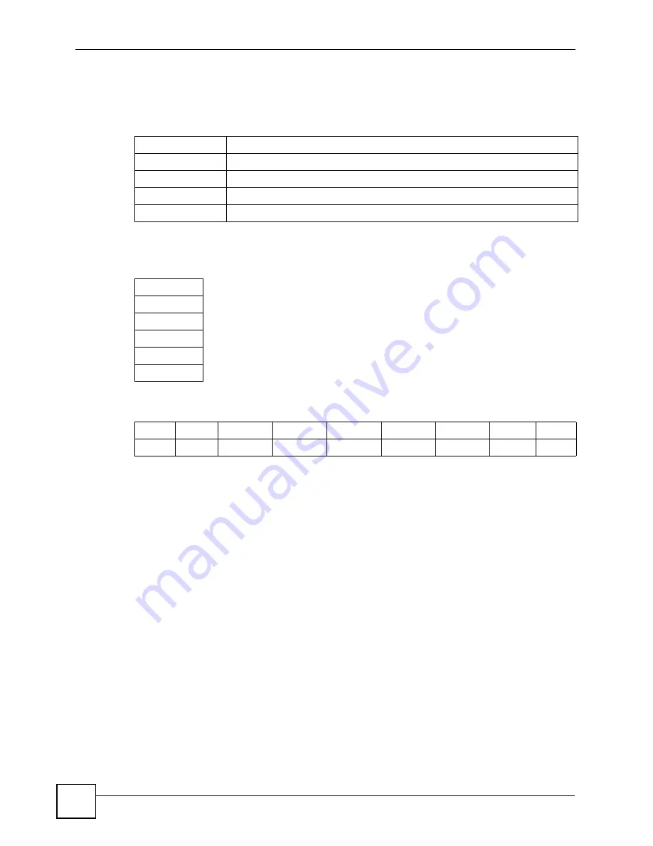 ZyXEL Communications P-660HWP-D1 User Manual Download Page 154