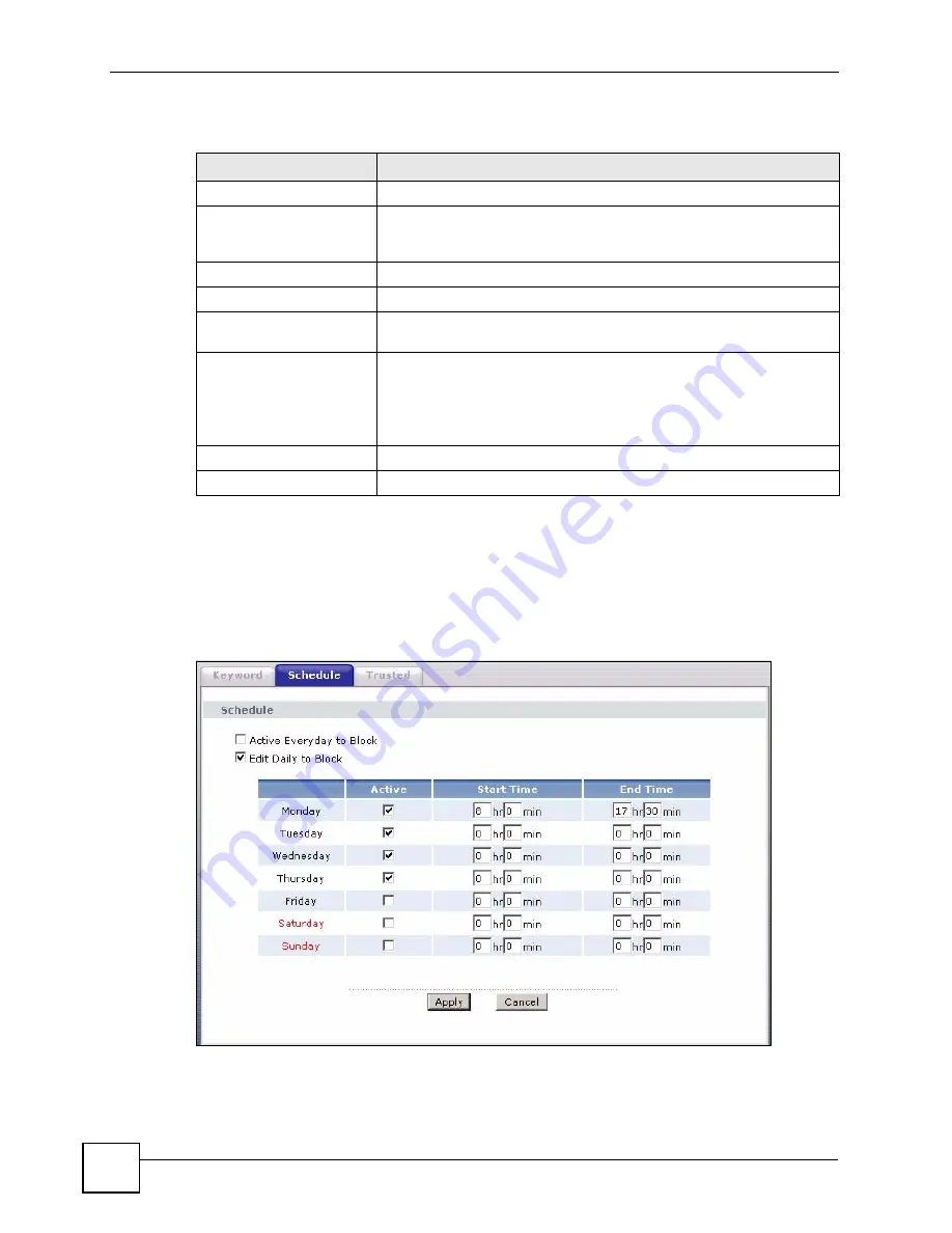 ZyXEL Communications P-660HWP-D1 User Manual Download Page 184