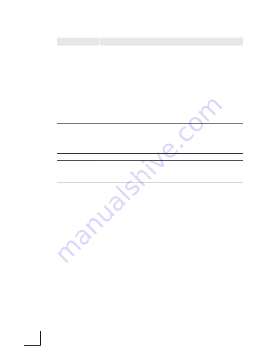 ZyXEL Communications P-660HWP-D1 User Manual Download Page 196