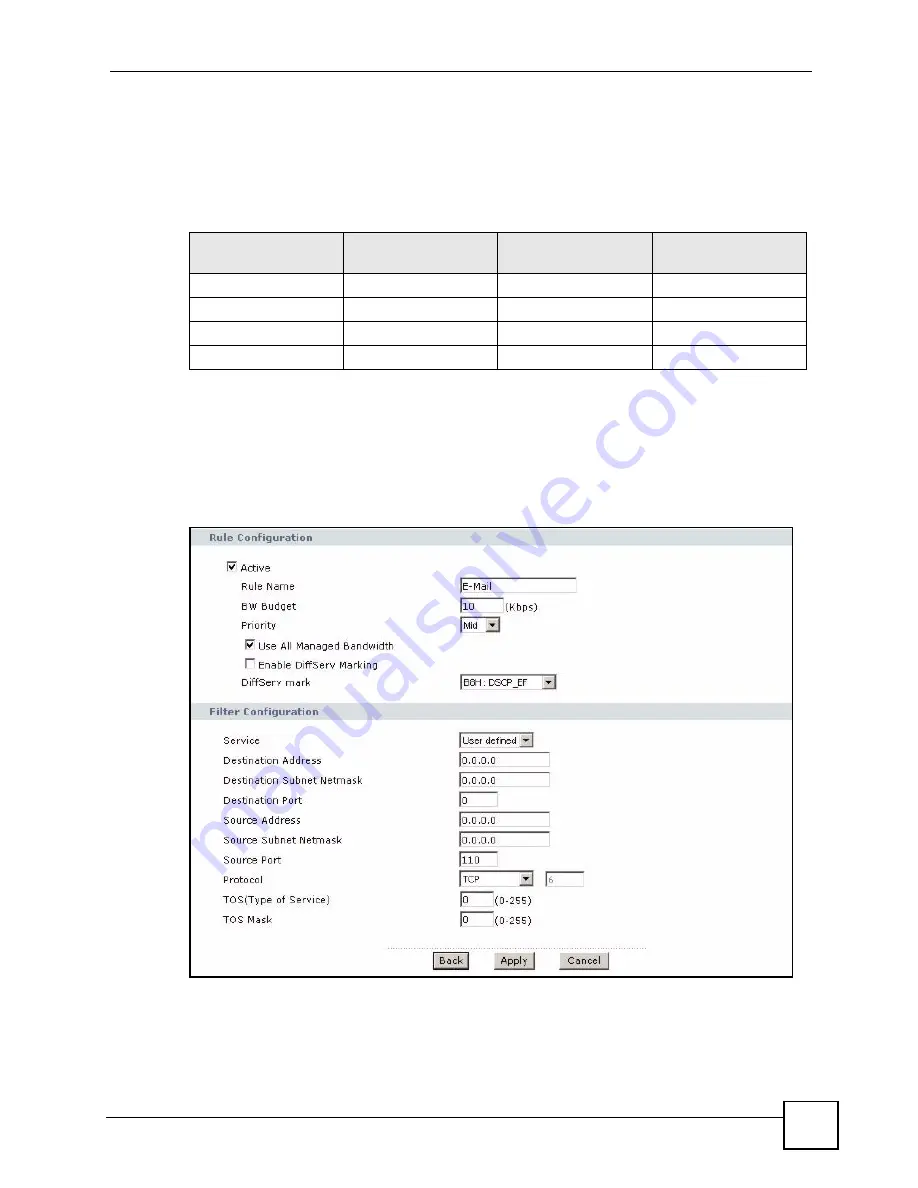 ZyXEL Communications P-660HWP-D1 Скачать руководство пользователя страница 223