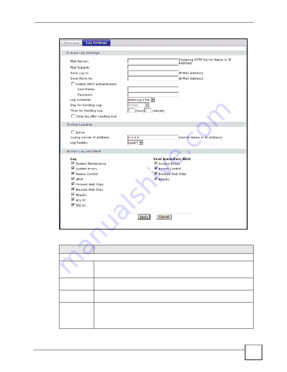 ZyXEL Communications P-660HWP-D1 Скачать руководство пользователя страница 265