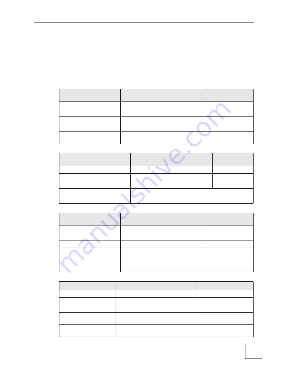 ZyXEL Communications P-660HWP-D1 User Manual Download Page 337