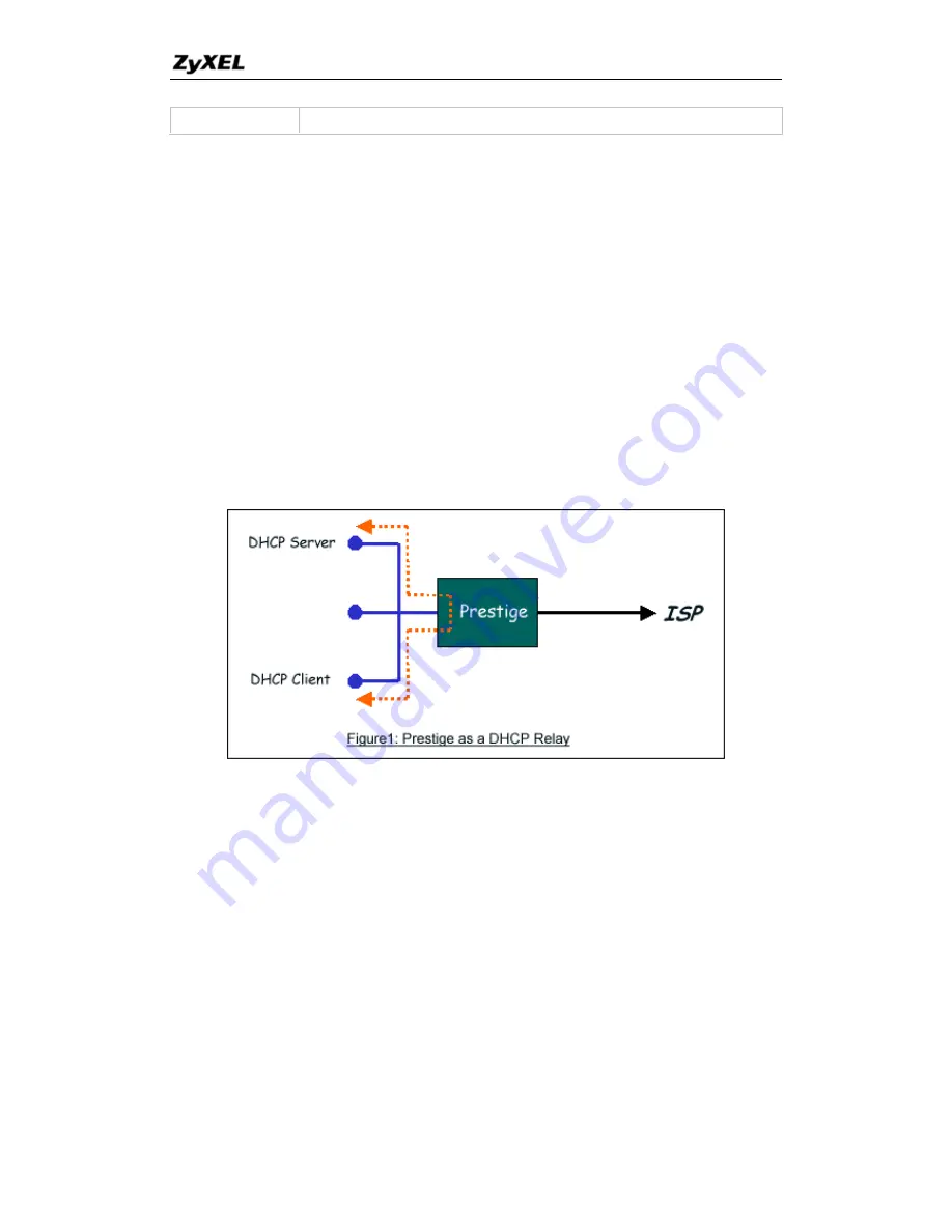 ZyXEL Communications P-660HWP-Dx Support Notes Download Page 49