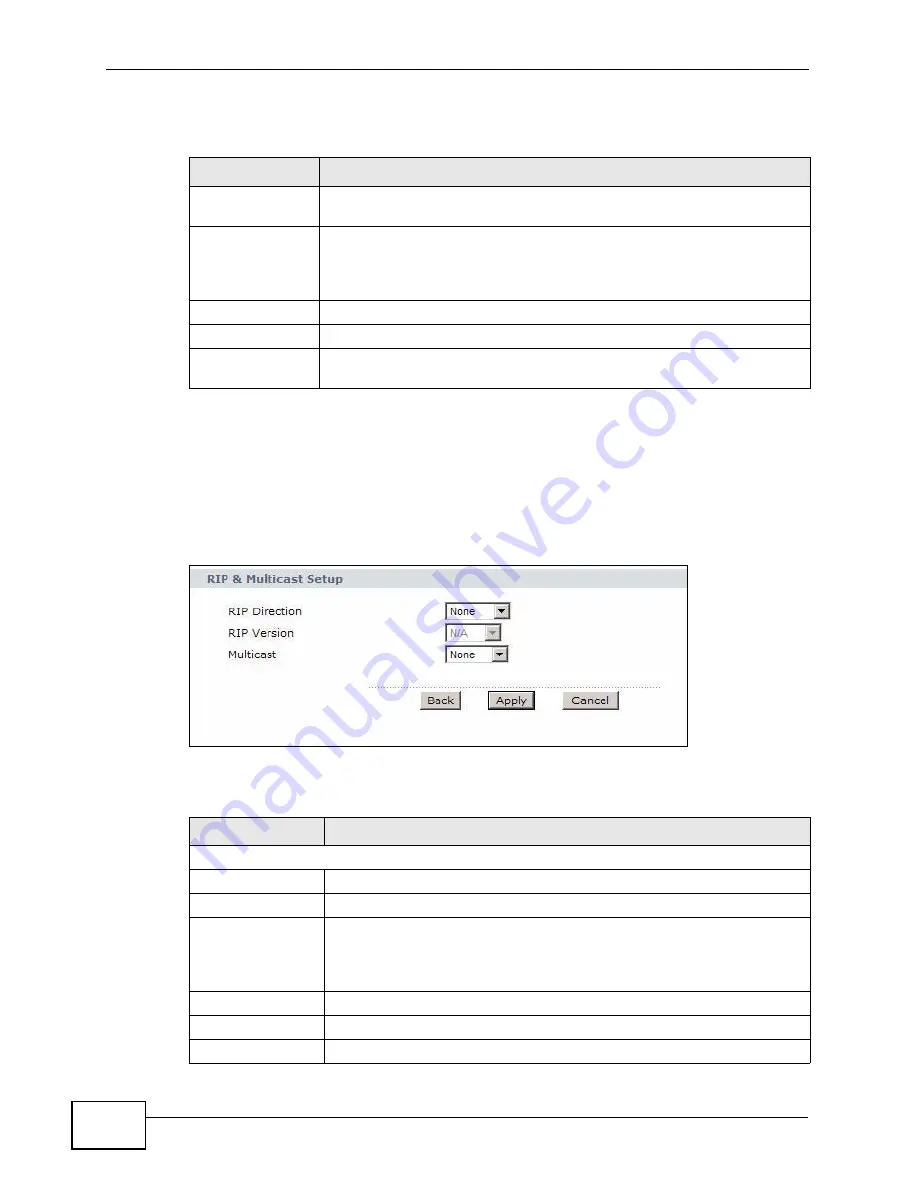 ZyXEL Communications P-660N-T1A User Manual Download Page 88