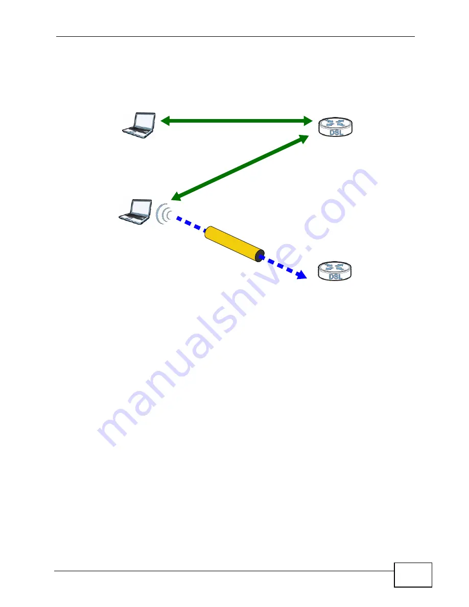 ZyXEL Communications P-660N-T1A User Manual Download Page 129