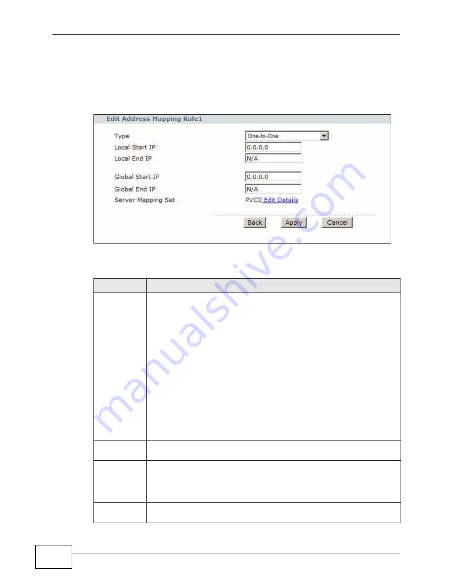 ZyXEL Communications P-660N-T1A User Manual Download Page 140