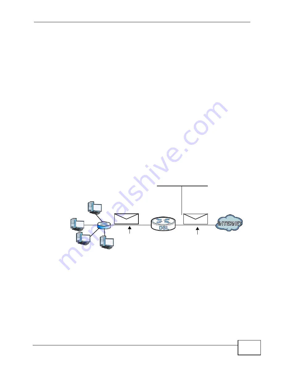 ZyXEL Communications P-660N-T1A User Manual Download Page 143