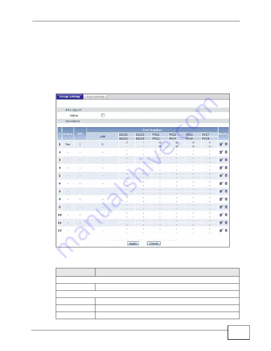 ZyXEL Communications P-660N-T1A User Manual Download Page 163