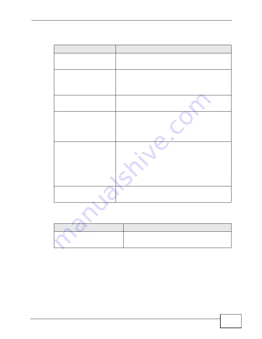 ZyXEL Communications P-660N-T1A User Manual Download Page 209