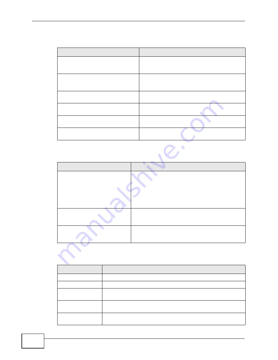 ZyXEL Communications P-660N-T1A User Manual Download Page 210