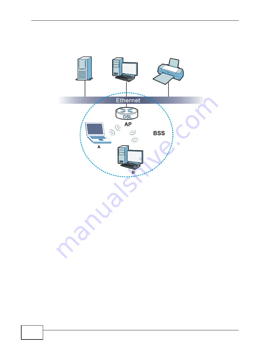 ZyXEL Communications P-660N-T1A User Manual Download Page 290