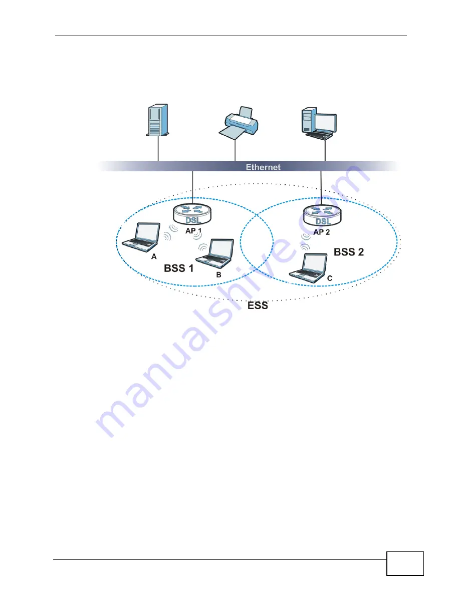 ZyXEL Communications P-660N-T1A User Manual Download Page 291