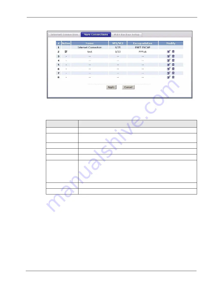 ZyXEL Communications P-660R-D Series User Manual Download Page 59