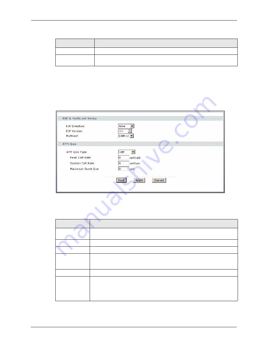 ZyXEL Communications P-660R-D Series User Manual Download Page 62