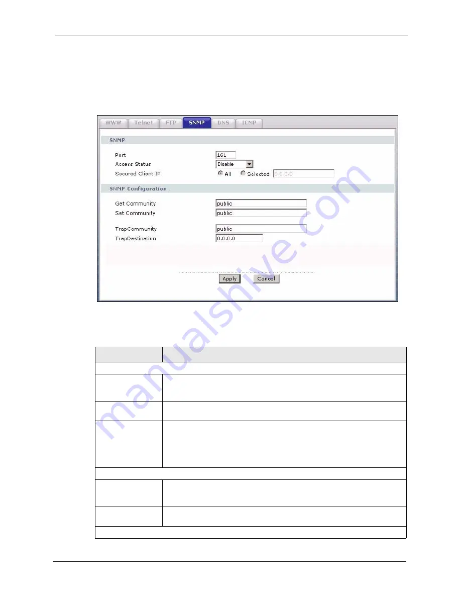 ZyXEL Communications P-660R-D Series User Manual Download Page 107