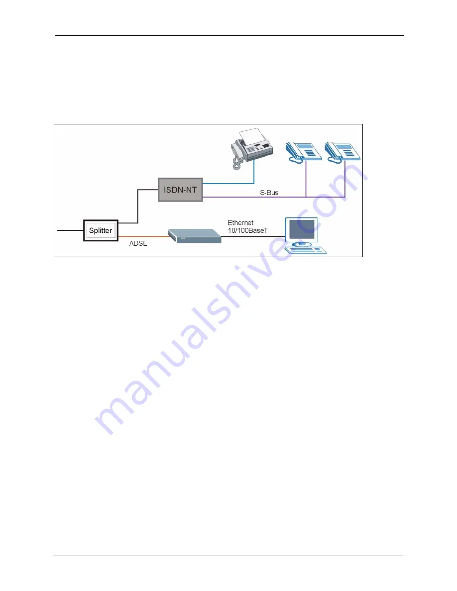 ZyXEL Communications P-660R-D Series User Manual Download Page 191