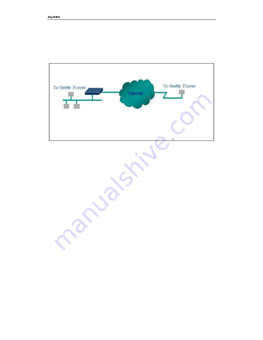 ZyXEL Communications P-660R-TX V3 Support Notes Download Page 31