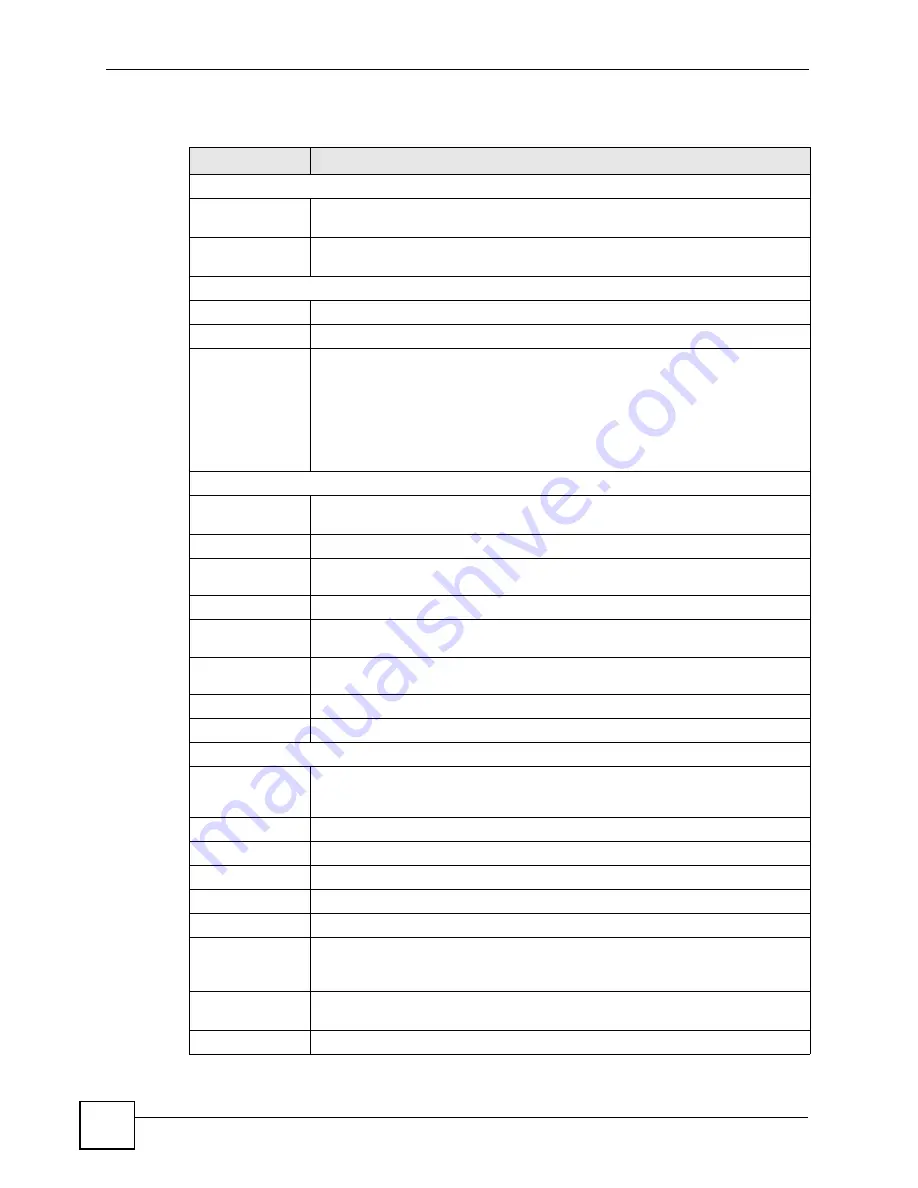 ZyXEL Communications P-660RU-T1 v3 User Manual Download Page 44