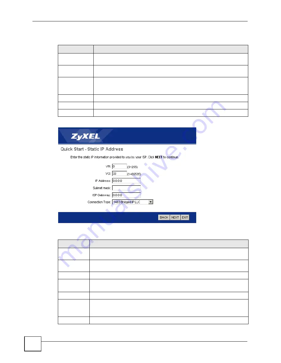 ZyXEL Communications P-660RU-T1 v3 User Manual Download Page 54