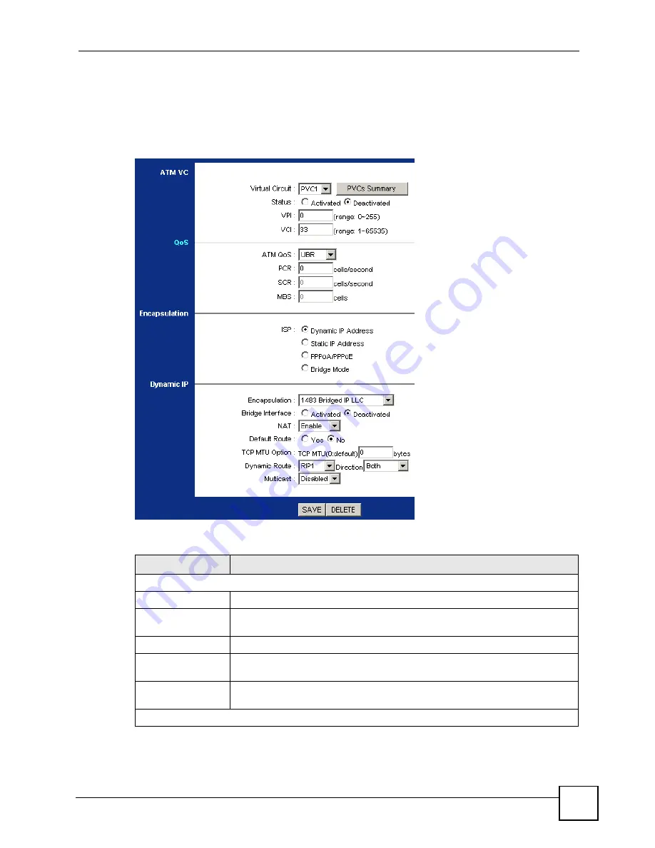 ZyXEL Communications P-660RU-T1 v3 User Manual Download Page 61