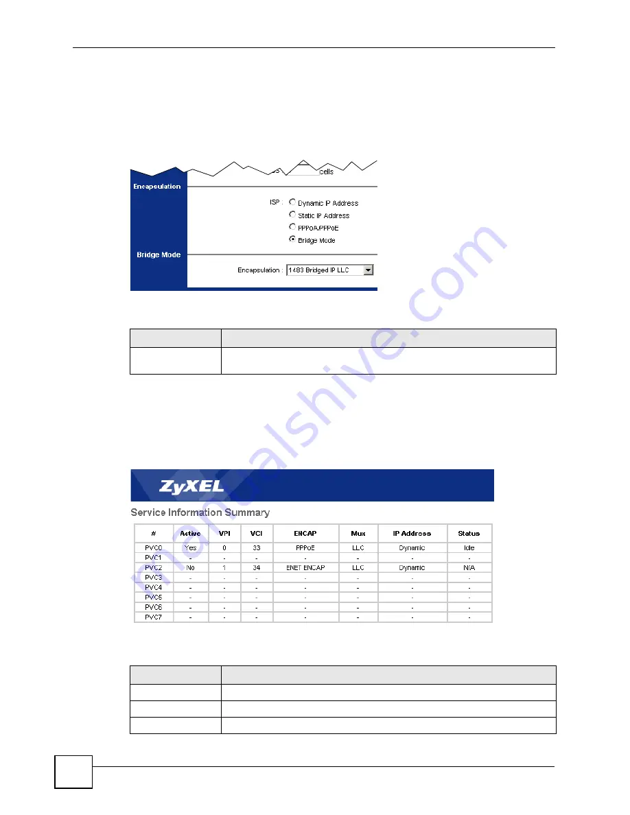 ZyXEL Communications P-660RU-T1 v3 User Manual Download Page 68