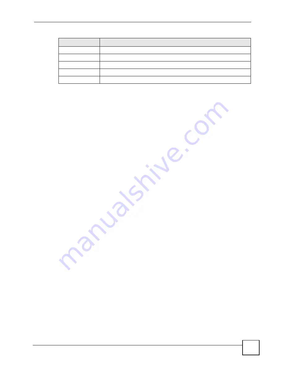 ZyXEL Communications P-660RU-T1 v3 User Manual Download Page 69