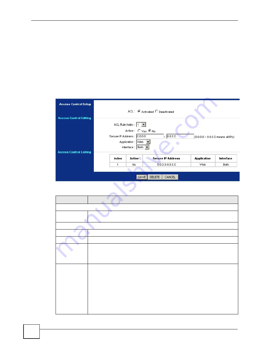 ZyXEL Communications P-660RU-T1 v3 User Manual Download Page 114